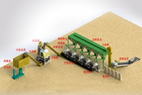 顆粒機生產(chǎn)線