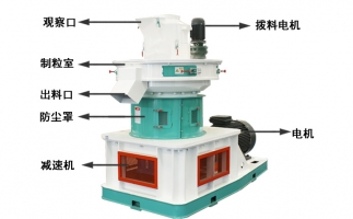 木屑顆粒機(jī)生產(chǎn)環(huán)模與平模那個(gè)更好